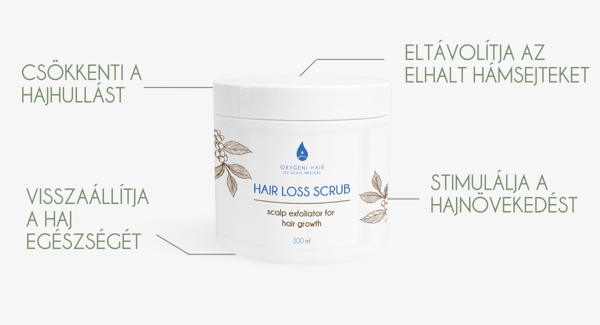 hair loss scrub